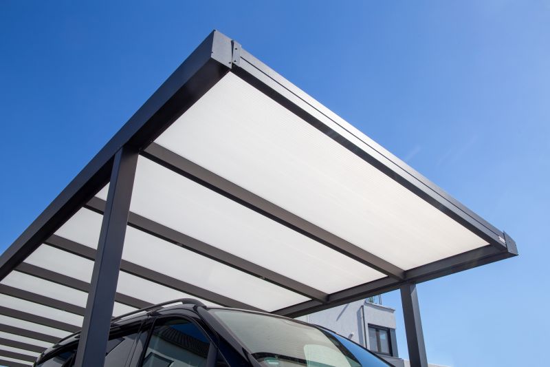 Aluminum Carport Installation