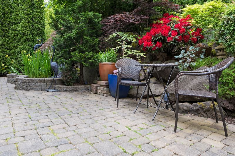 Patio and Hardscape Contractors