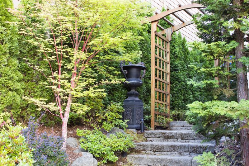 Trellis Mounting